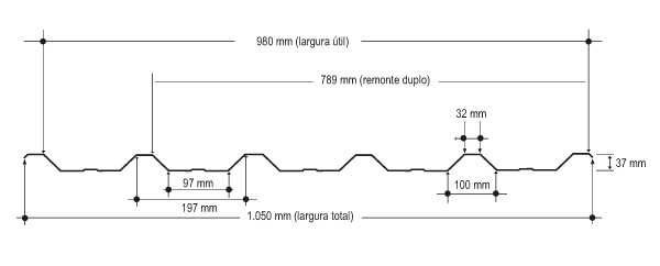 Telha Metálica Trapezoidal AT 40/980  NBR 14.514 - Ananda Metais -  Catálogo de Arquitetura