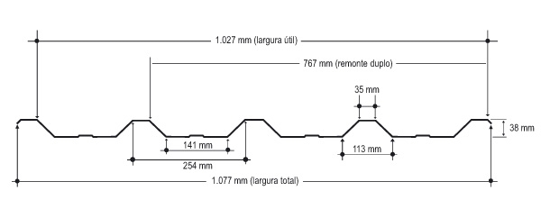 Telha Metálica Trapezoidal AT 40/980  NBR 14.514 - Ananda Metais -  Catálogo de Arquitetura