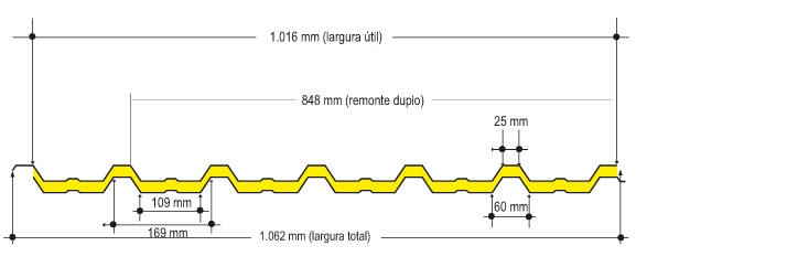 Telha Metálica Trapezoidal AT 40/980  NBR 14.514 - Ananda Metais -  Catálogo de Arquitetura